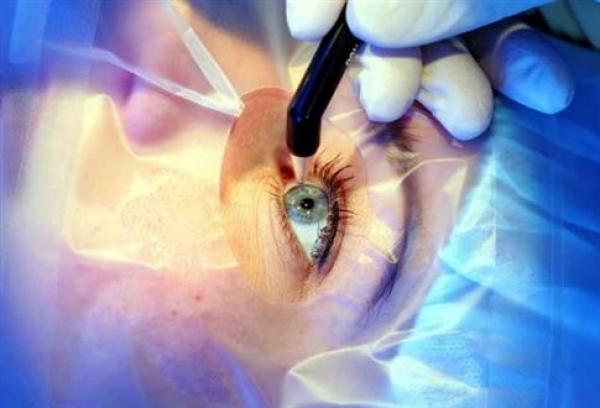 Διαθλαστική Χειρουργική &amp; Χρόνια Ωφέλιμης Όρασης