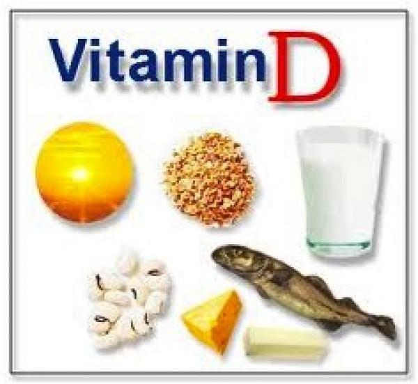 Η βιταμίνη D ωφελεί τη γυναικεία όραση
